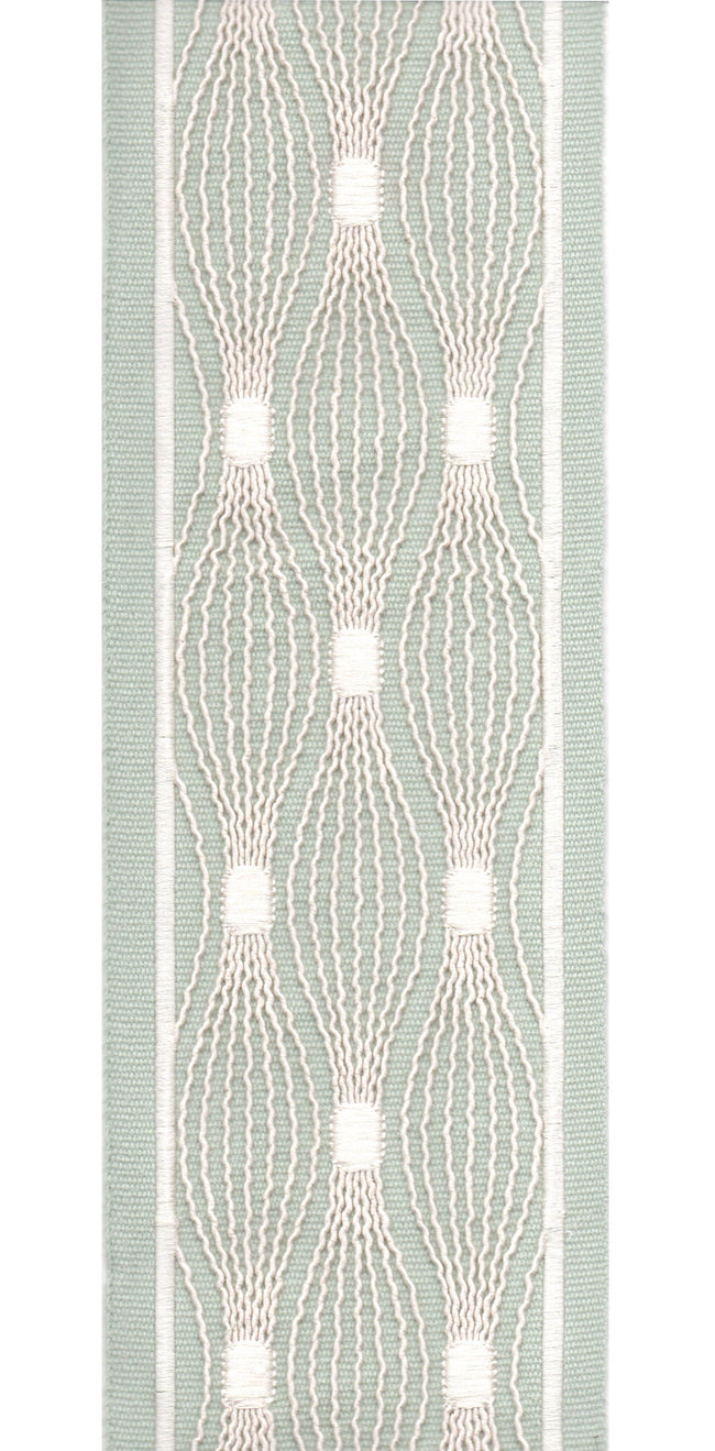 Embroidered Lace Trim | 10cm Wide Cotton Canvas | Delicate Openwork Pattern | Curtain, Cushion & Craft Trimming by the Metre