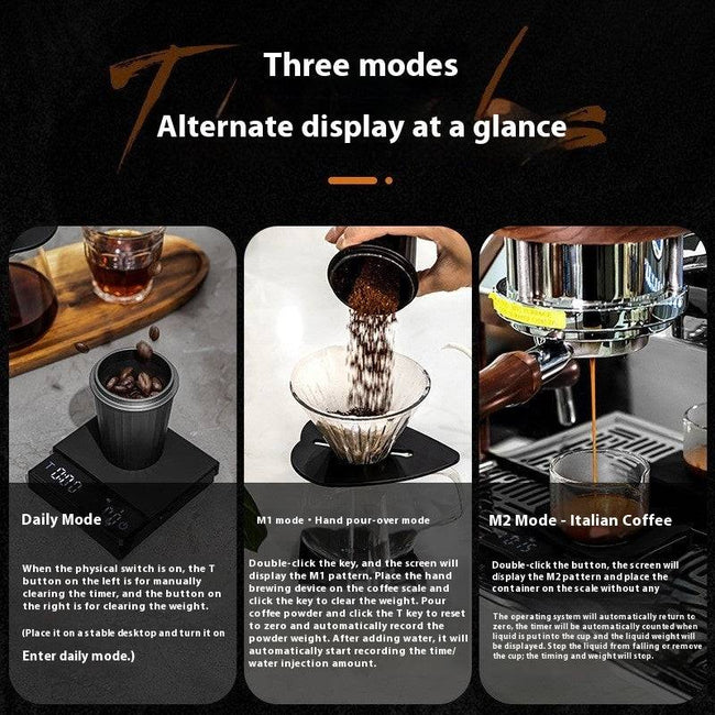 High Precision Smart Coffee Scale with Timer & Rechargeable Batteries-1