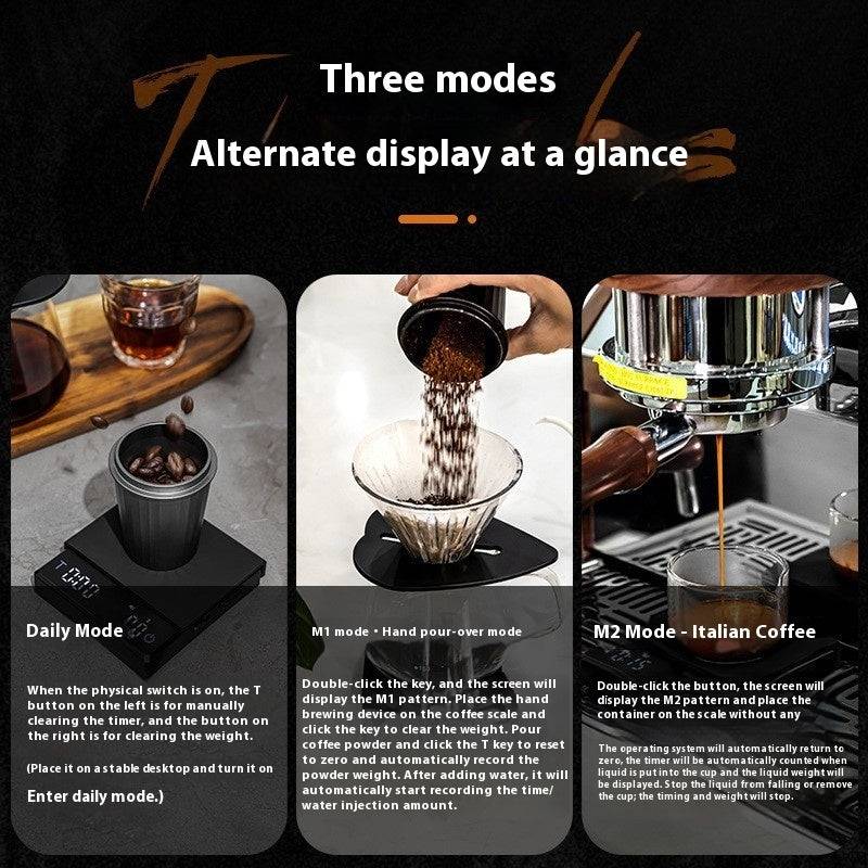 High Precision Smart Coffee Scale with Timer & Rechargeable Batteries-1