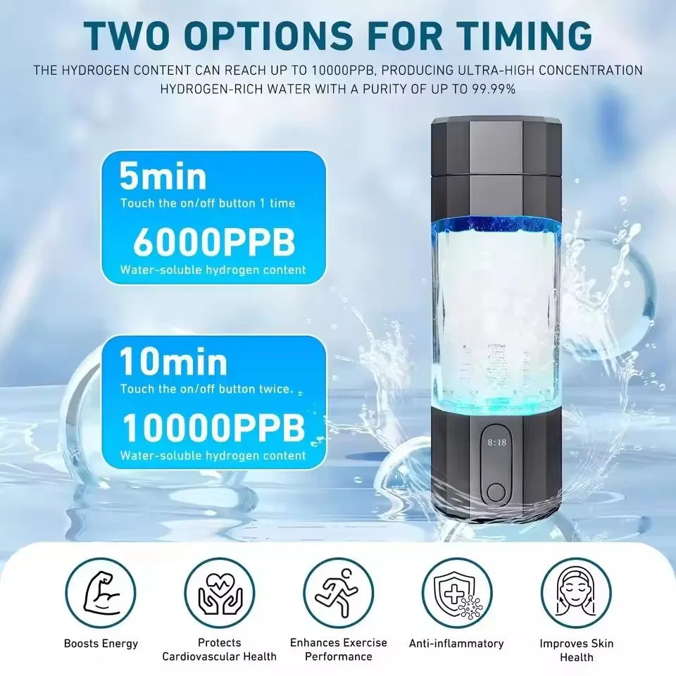 2025 10000PPB Hydrogen Water Bottle with Colorful Light & Valve Portable Generator-1