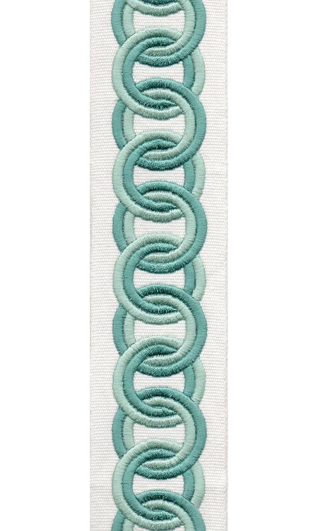 Cotton Canvas Linked Oval Edging | 6.35cm Wide Decorative Trim | For Curtains, Cushions, Blinds & Sewing | Choice of 7 Colours | Per Metre