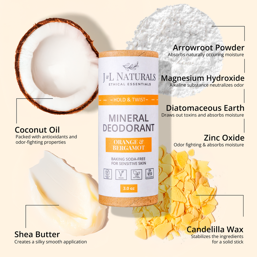 Mineral Deodorant (2-Pack) Travel Size-2